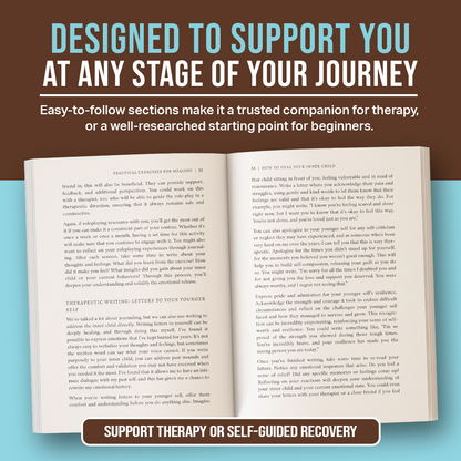 How To Heal Your Inner Child - Paperback